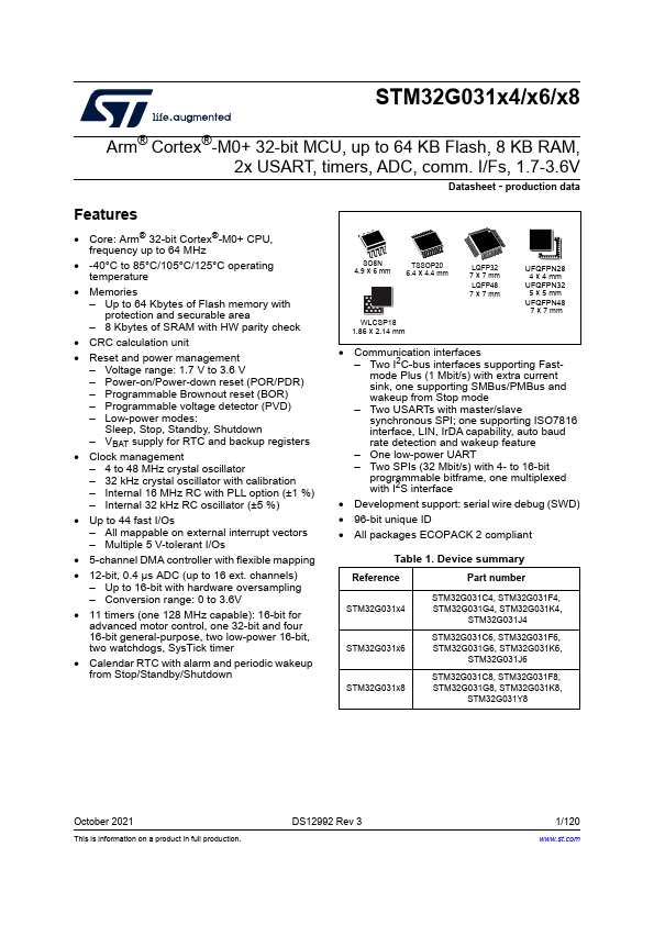 STM32G031C4