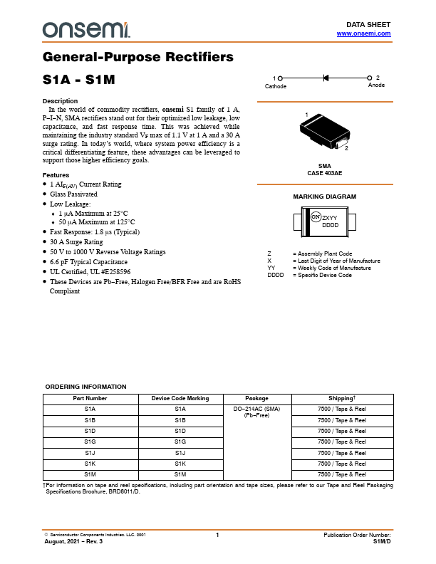 S1A