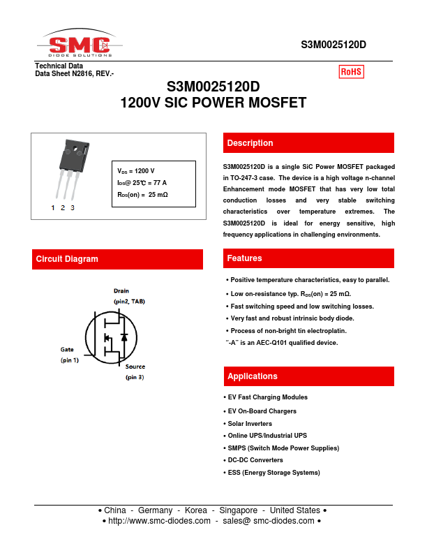 S3M0025120D Datasheet Preview