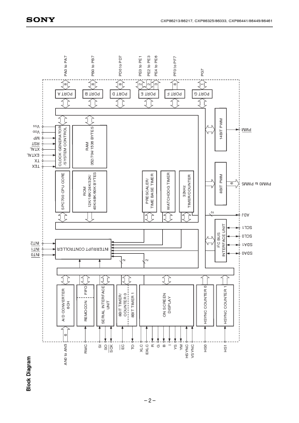 CXP86449