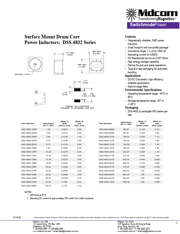 DSS-4832-560R