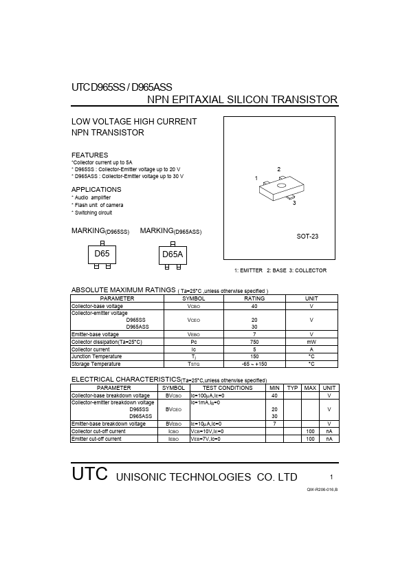 UTCD965SS