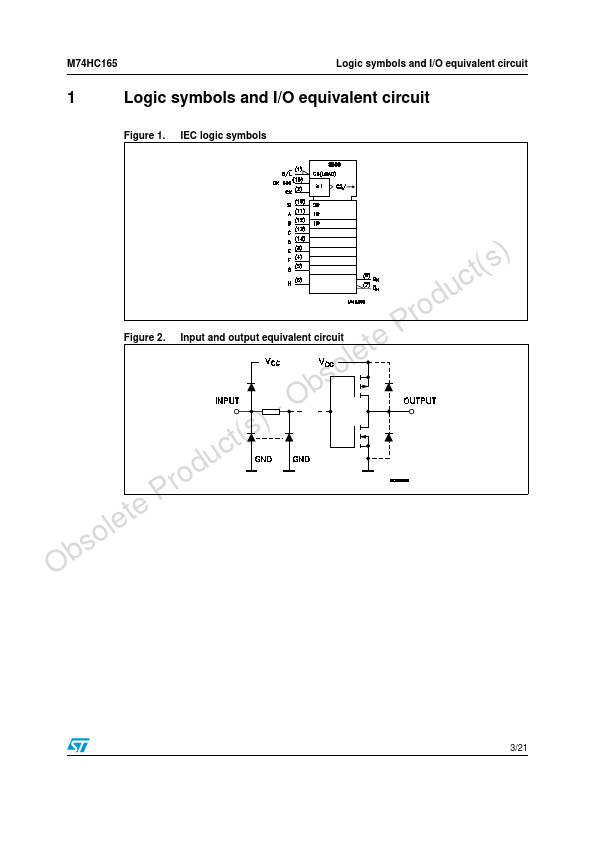 M74HC165