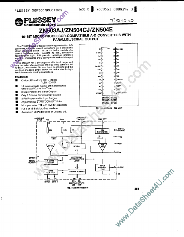 ZN504E