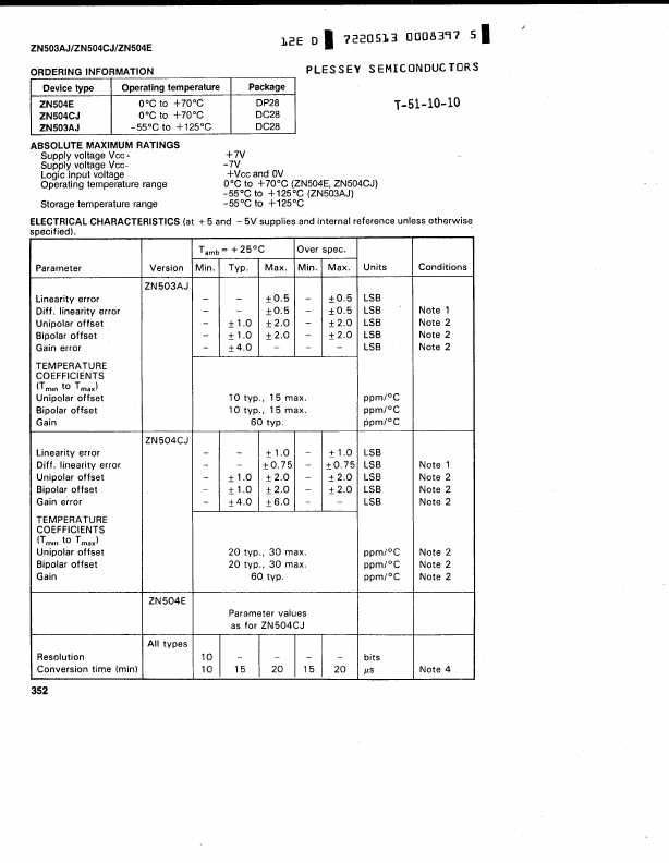 ZN504E