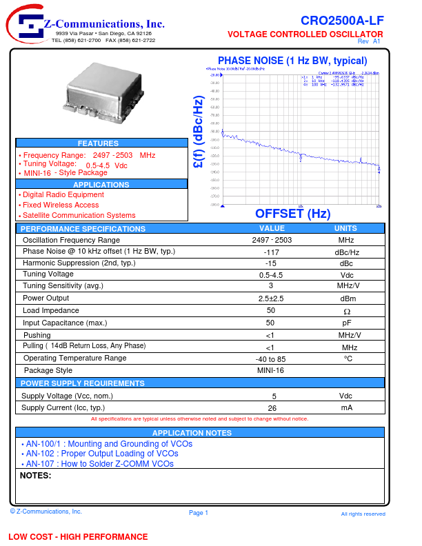 CRO2500A-LF