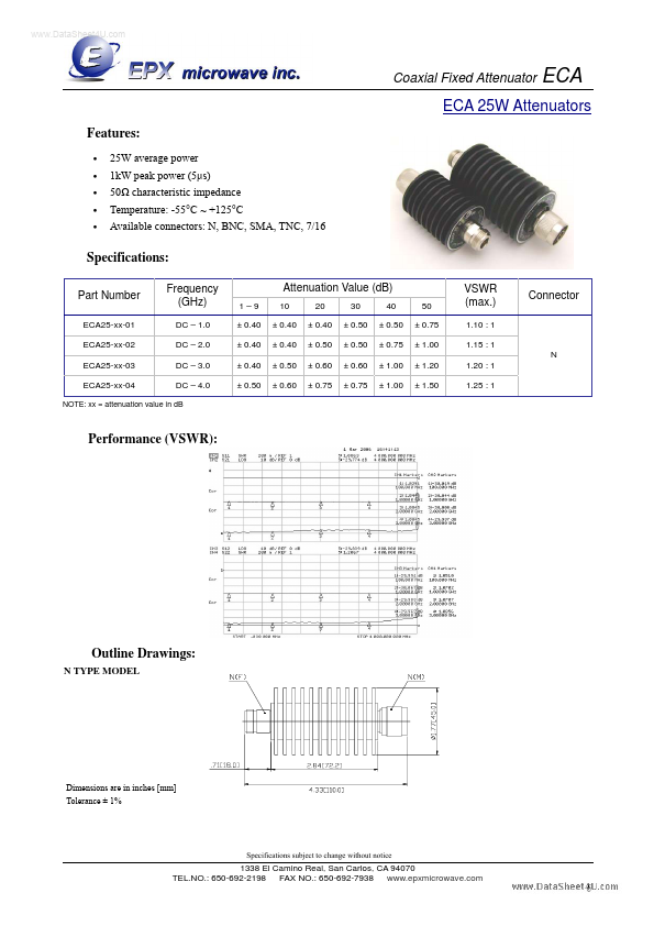 ECA25