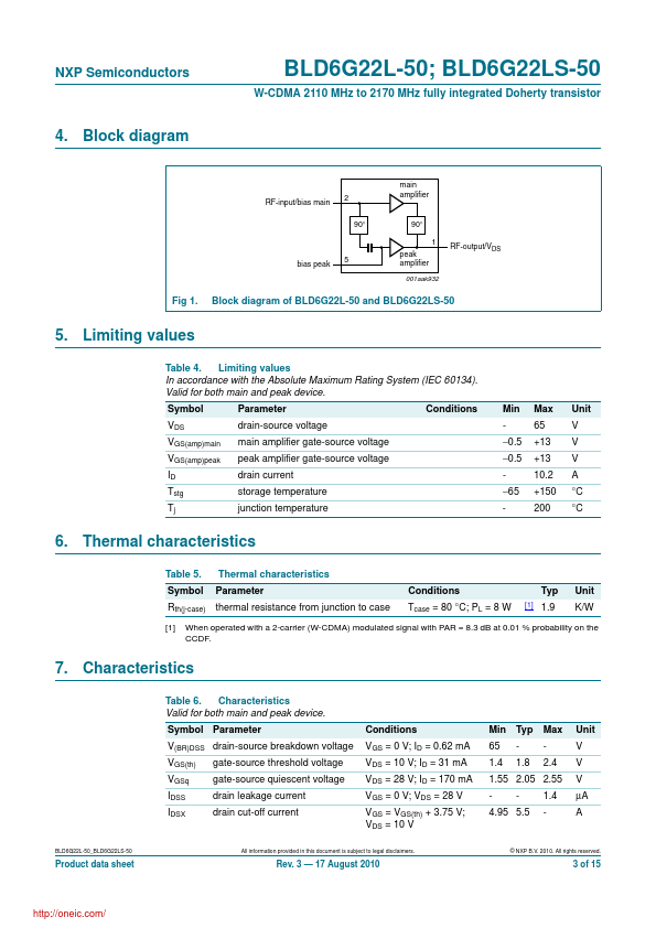 BLD6G22LS-50