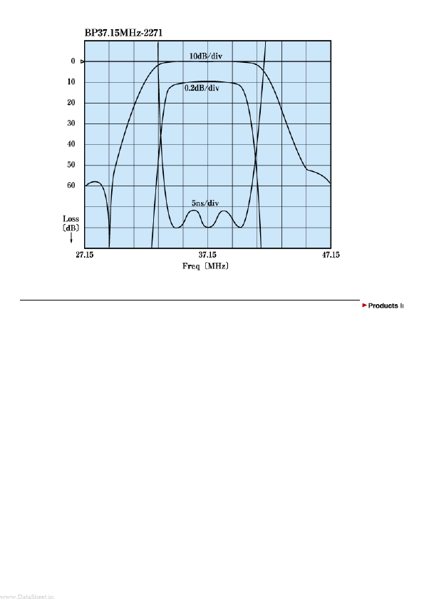 BP37.15MHz-2271