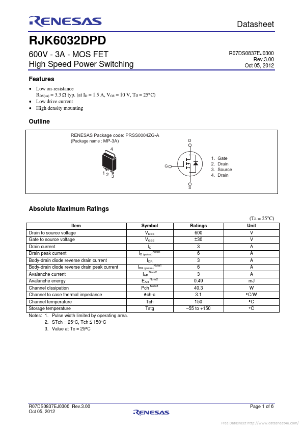 RJK6032DPD