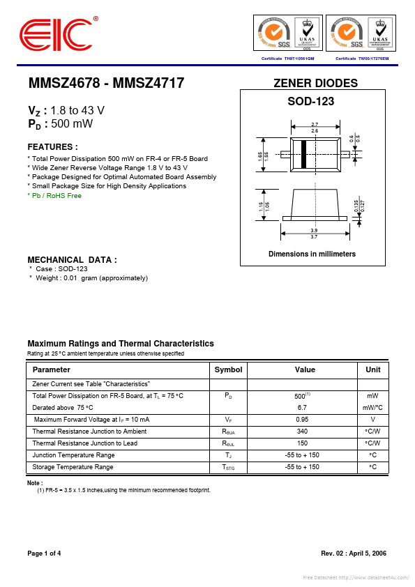 MMSZ4707