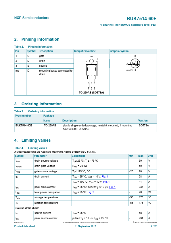 BUK7514-60E