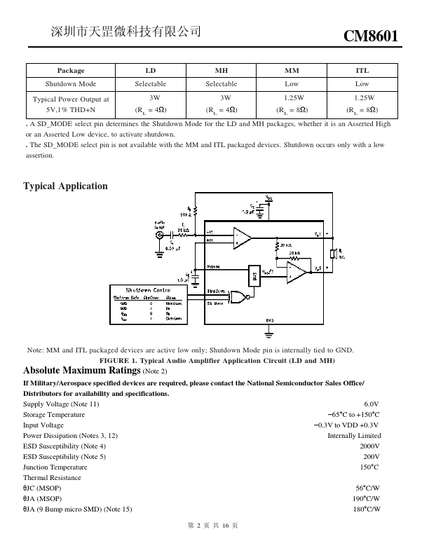 CM8601