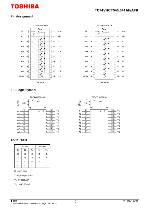 TC74VHCT541AFK