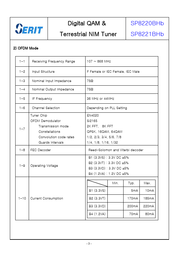 SP8221BHb