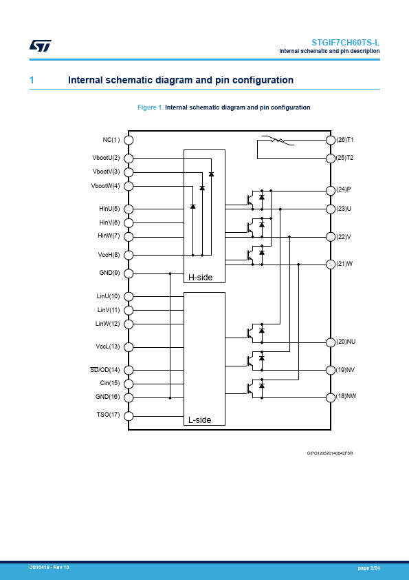 STGIF7CH60TS-L