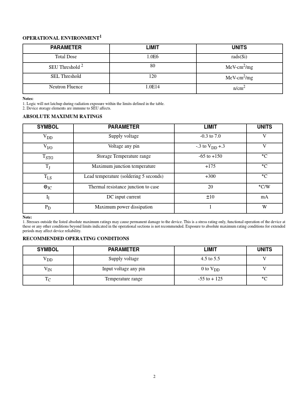 UT54ACS20