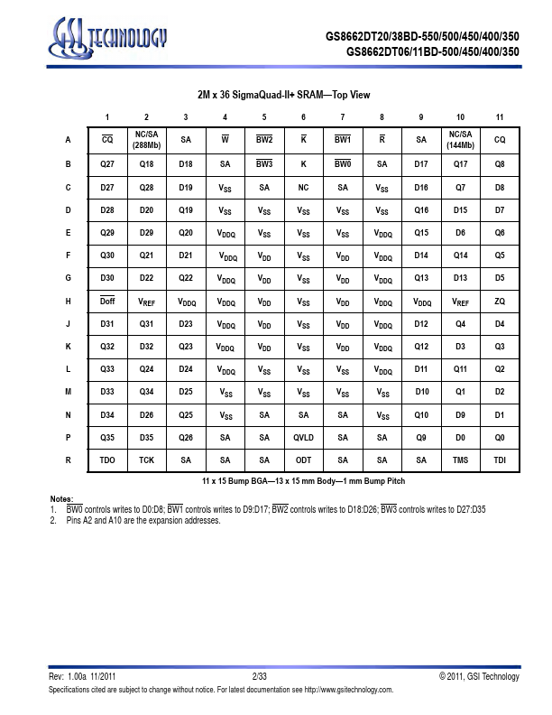 GS8662DT11BD