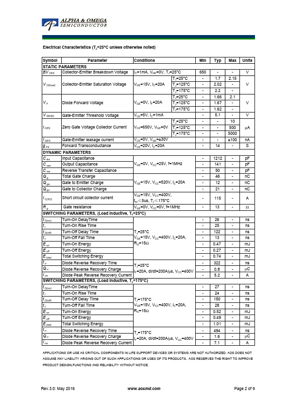 AOT20B65M1