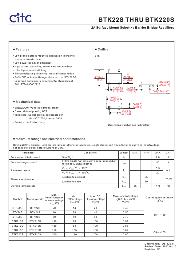 BTK215S