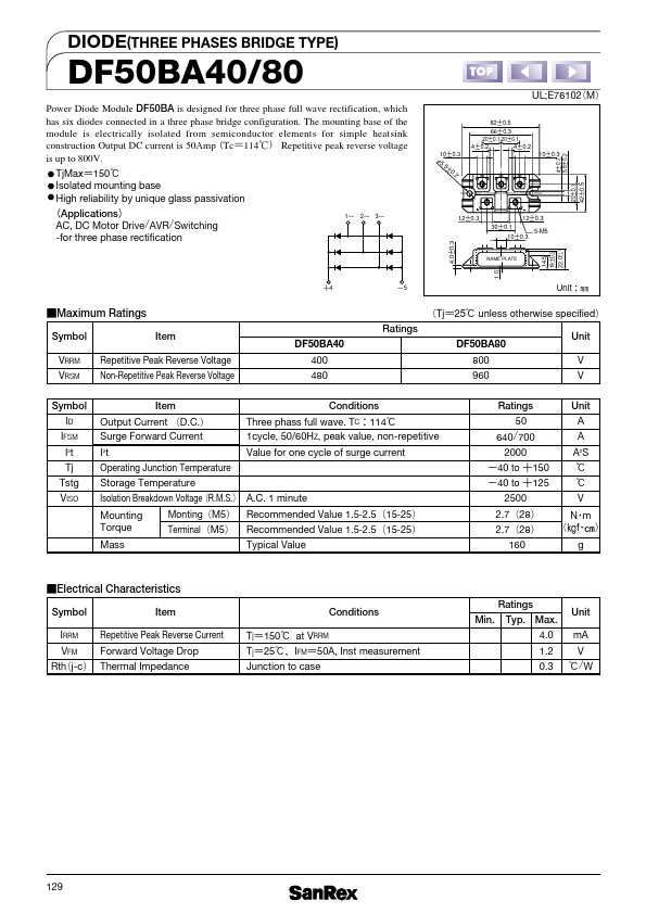 DF50BA40