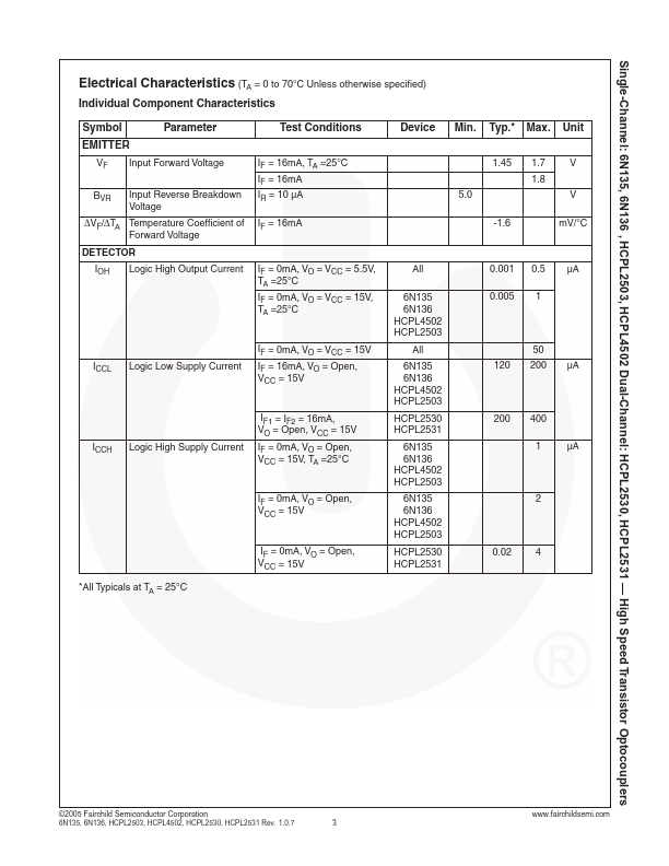 HCPL2503