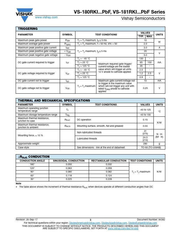 VS-181RKI100PBF