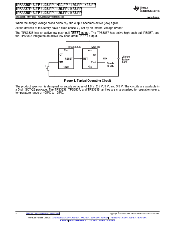 TPS3838E18-EP