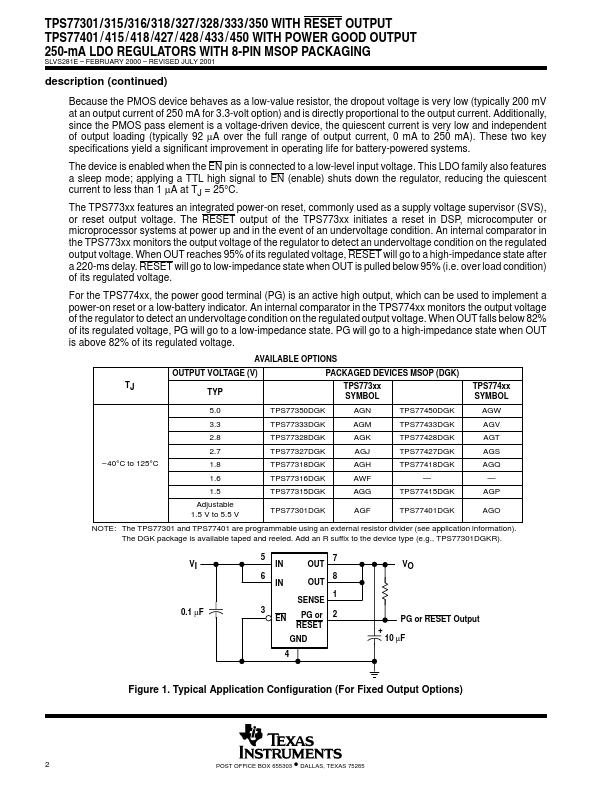 TPS77450