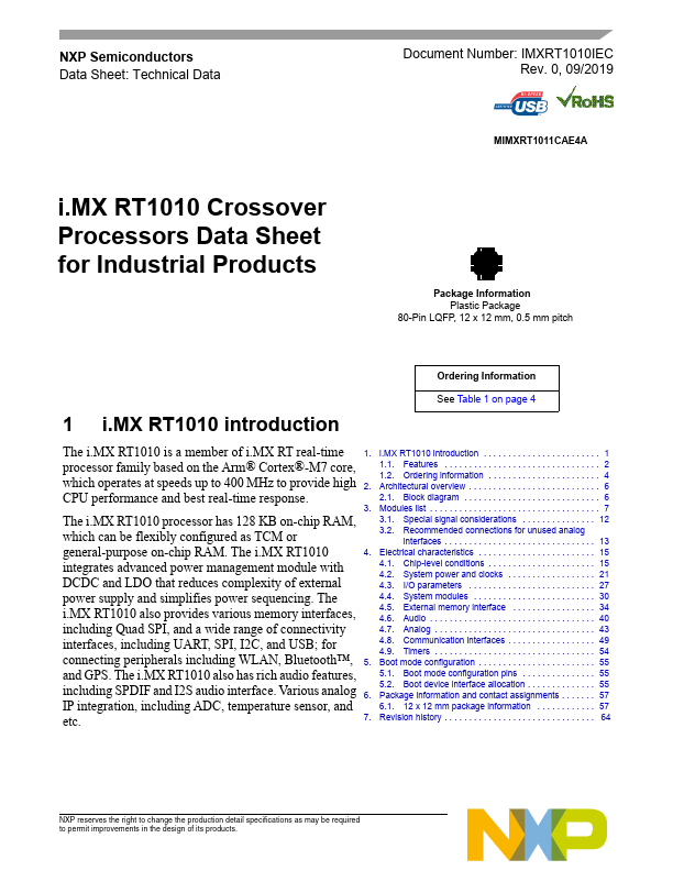 RT1010 Crossover Processors by NXP - Datasheet Preview