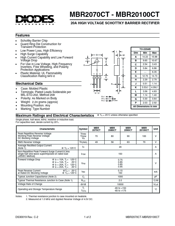 MBR2070CT