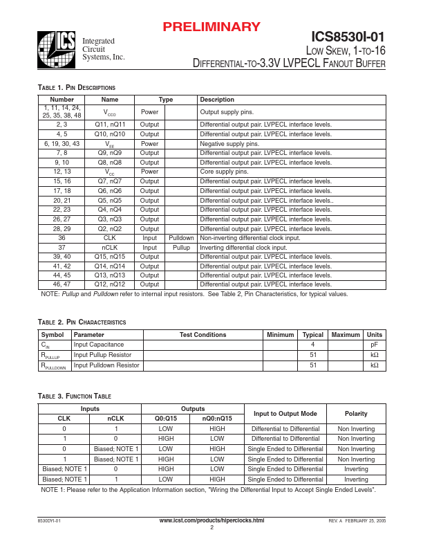 ICS8530I-01