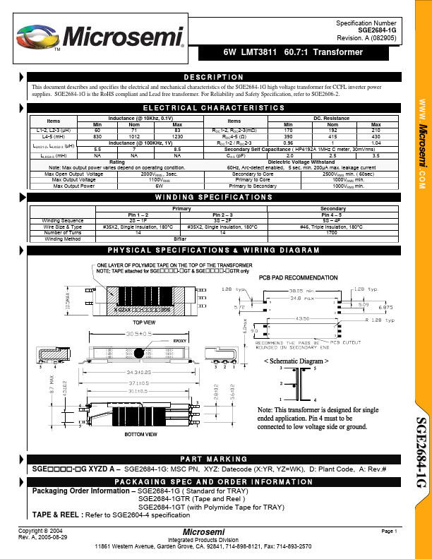 SGE2684-1G