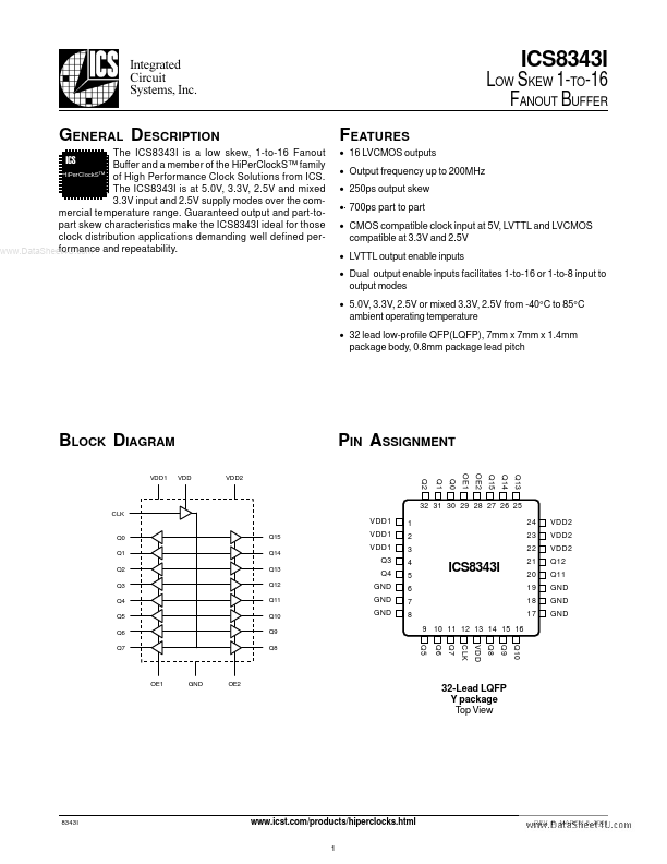 ICS8343I