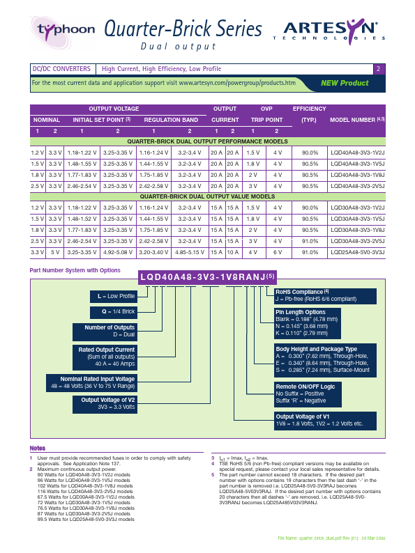 LQS40A48-5V0REJ