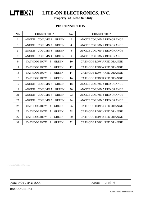 LTP-2188AA