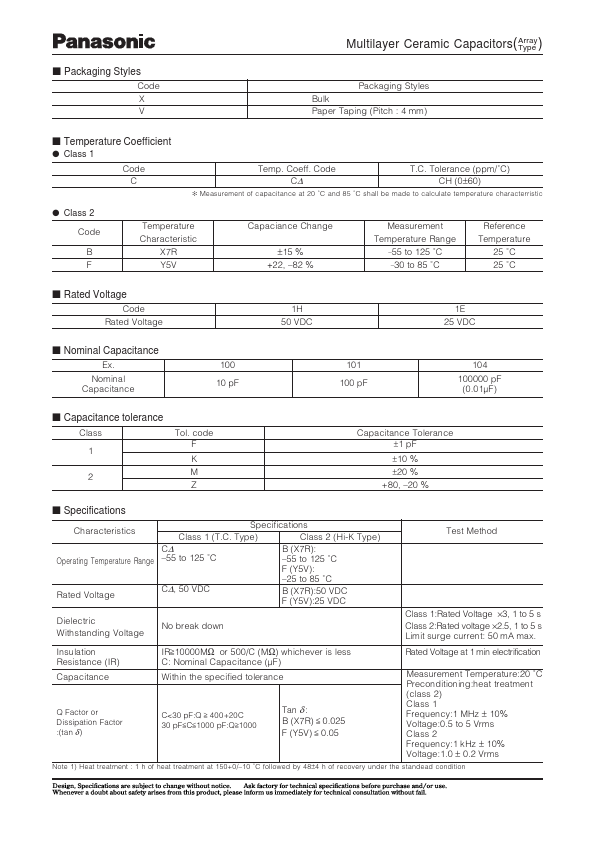 ECJ2FB2A153K