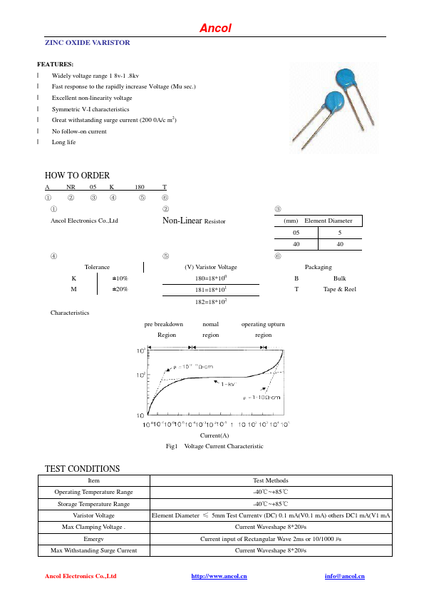 ANR-05K121