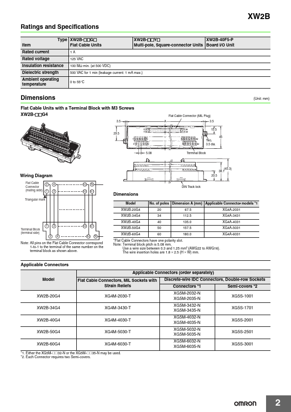 XW2B-40F5-P