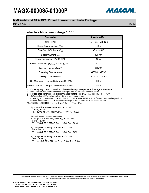 MAGX-000035-01000P