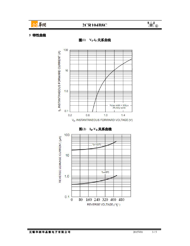 2CR104B8C