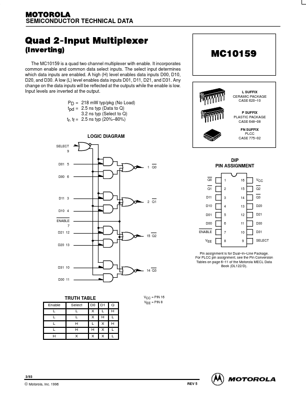 MC10159