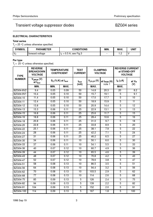 BZG04-20