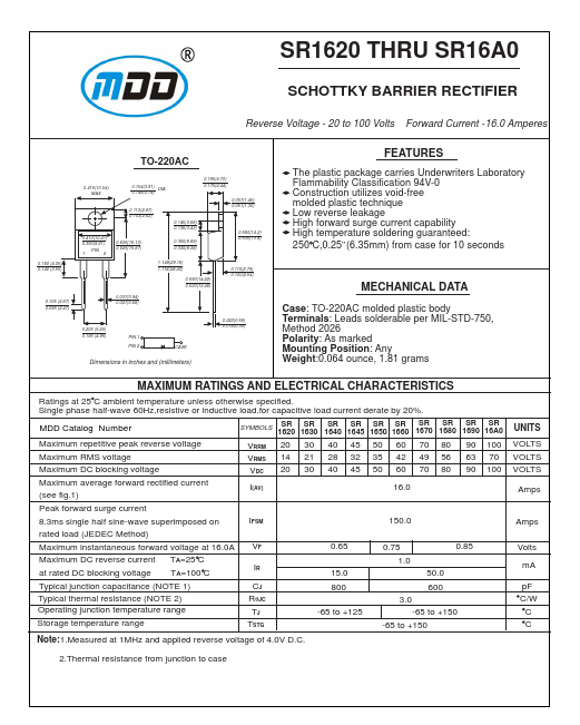 SR1650