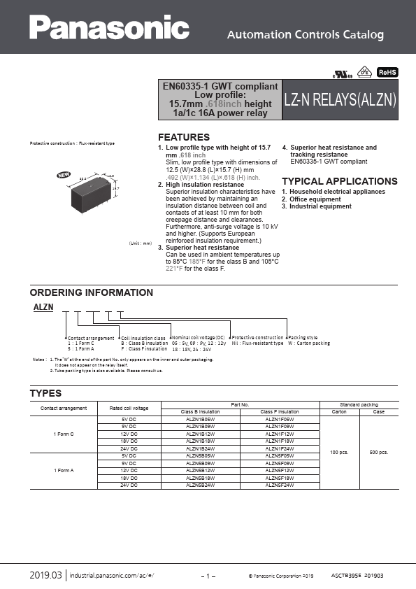 ALZN1F12W