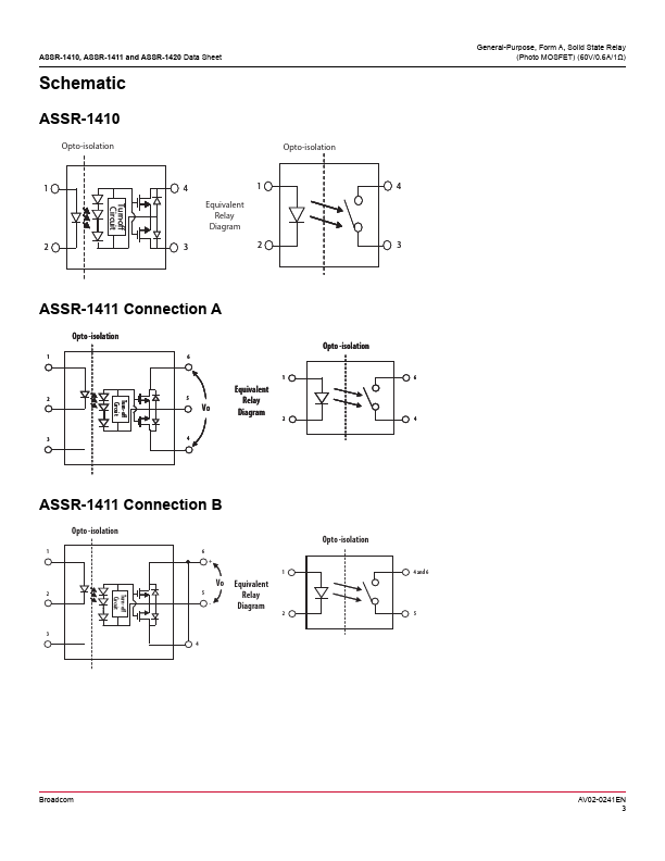 ASSR-1410