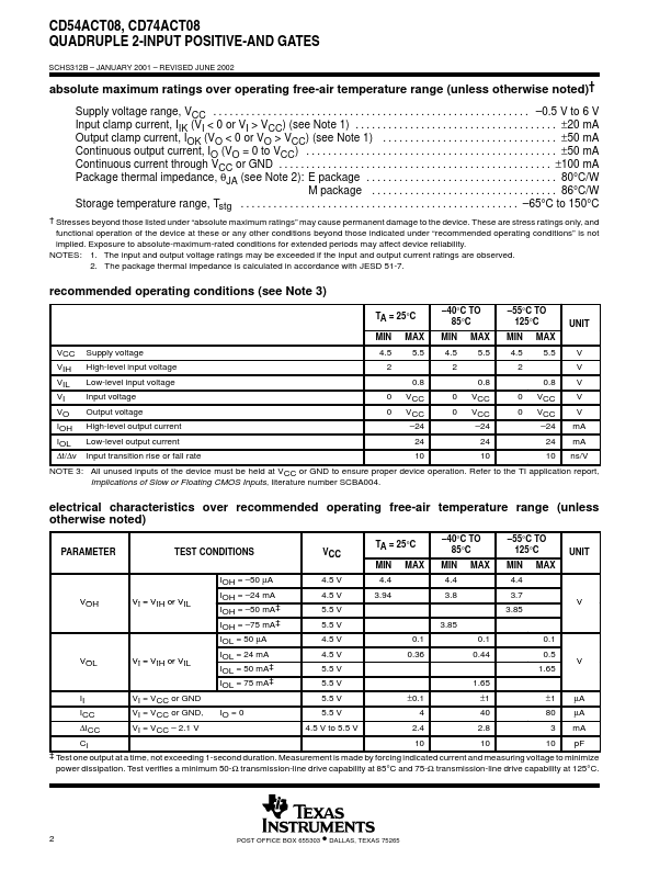 CD54ACT08