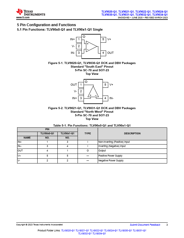 TLV9034-Q1