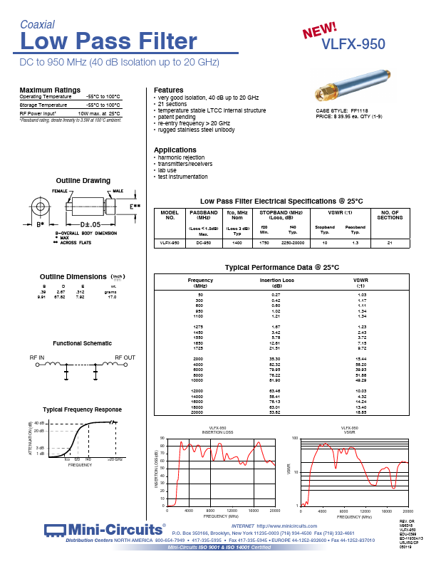 VLFX-950