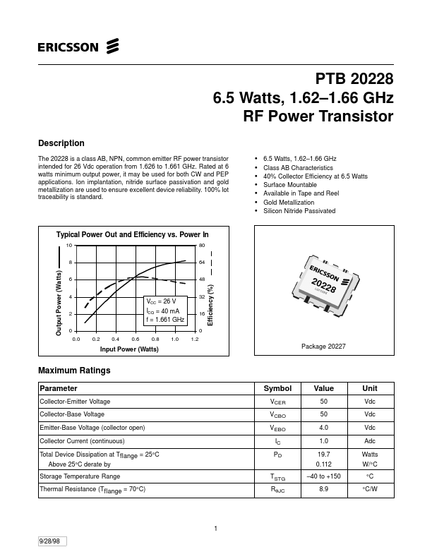 PTB20228